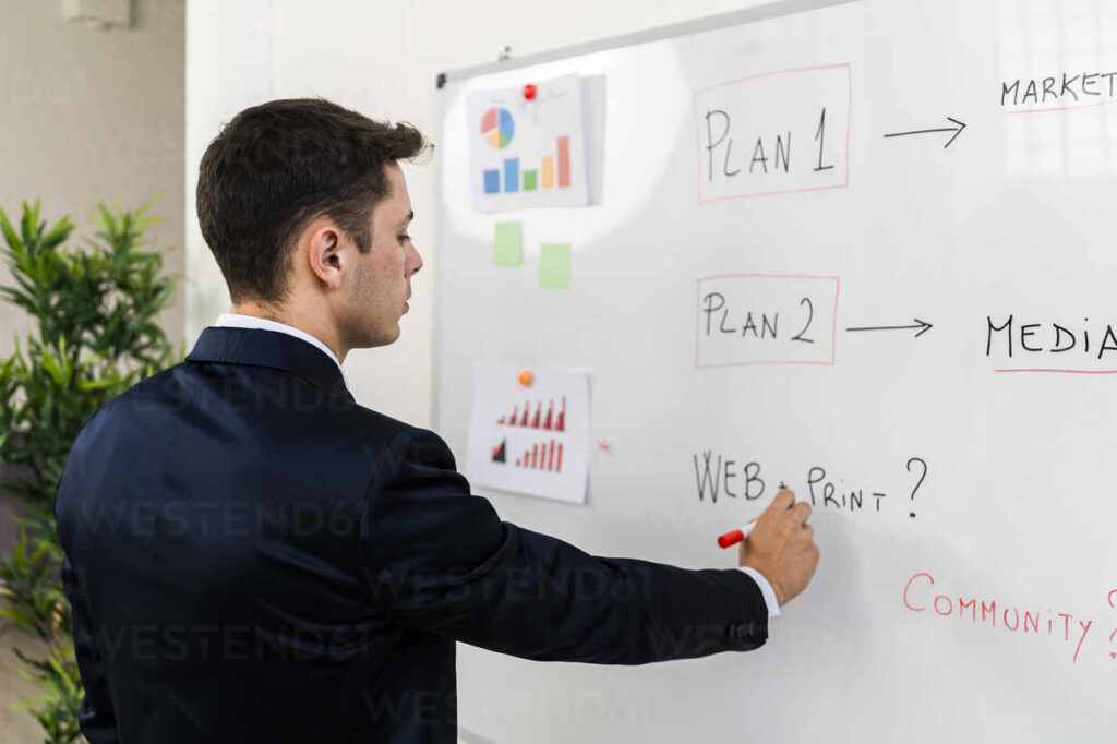 Marketing strategy planning and prioritization process